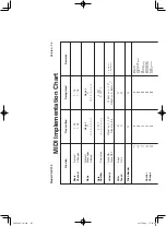 Preview for 152 page of Casio CGP-700 User Manual