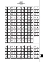 Preview for 929 page of Casio ClassPad 330 User Manual