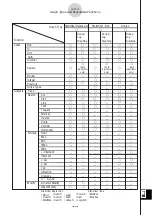 Preview for 947 page of Casio ClassPad 330 User Manual