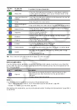 Preview for 15 page of Casio ClassPad II fx-CP400+E User Manual