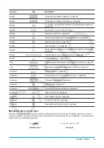 Preview for 24 page of Casio ClassPad II fx-CP400+E User Manual