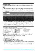 Preview for 106 page of Casio ClassPad II fx-CP400+E User Manual