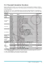 Preview for 194 page of Casio ClassPad II fx-CP400+E User Manual