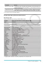 Preview for 280 page of Casio ClassPad II fx-CP400+E User Manual