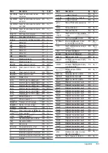 Preview for 300 page of Casio ClassPad II fx-CP400+E User Manual