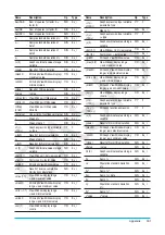 Preview for 301 page of Casio ClassPad II fx-CP400+E User Manual