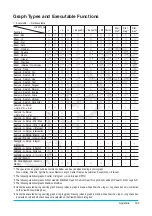 Preview for 302 page of Casio ClassPad II fx-CP400+E User Manual