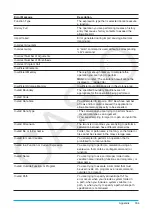 Preview for 304 page of Casio ClassPad II fx-CP400+E User Manual