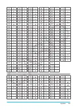 Предварительный просмотр 261 страницы Casio CLASSPAD II User Manual