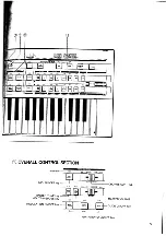 Preview for 6 page of Casio Cosmo CZ-1 Operation Manual