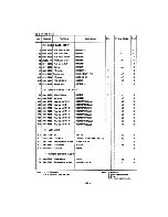 Preview for 138 page of Casio Cosmo CZ-1 Service Manual And Spare Parts List