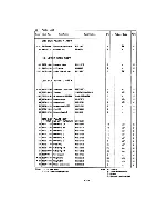 Preview for 139 page of Casio Cosmo CZ-1 Service Manual And Spare Parts List