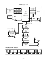 Preview for 3 page of Casio CPS-7 Service Manual