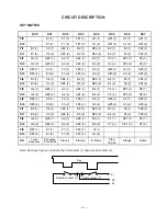 Preview for 4 page of Casio CPS-7 Service Manual