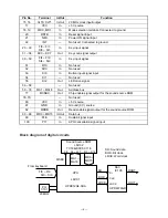 Preview for 6 page of Casio CPS-7 Service Manual