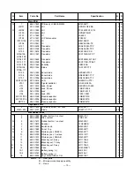 Preview for 14 page of Casio CPS-7 Service Manual