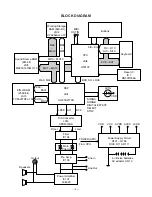 Preview for 4 page of Casio CPS-85 Service Manual