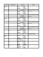 Preview for 14 page of Casio CSF-4450A Service Manual & Parts List