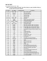 Preview for 12 page of Casio CSF-5350 Service Manual & Parts List