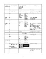 Preview for 15 page of Casio CSF-5350 Service Manual & Parts List