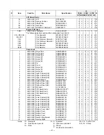 Preview for 23 page of Casio CSF-5350 Service Manual & Parts List