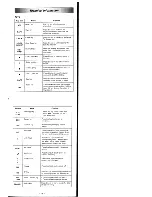 Предварительный просмотр 55 страницы Casio CSF-7950 Owner'S Manual