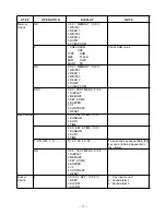 Preview for 14 page of Casio CSF-8950 Service Manual & Parts List