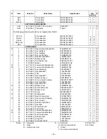 Preview for 22 page of Casio CSF-8950 Service Manual & Parts List