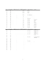 Preview for 5 page of Casio CT-S1000V Manual