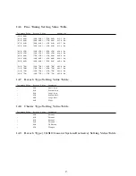 Preview for 27 page of Casio CT-S1000V Manual