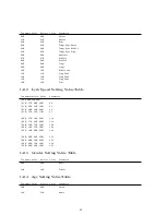 Preview for 29 page of Casio CT-S1000V Manual