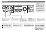 Preview for 2 page of Casio CT-S500 Quick Start Manual