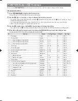 Предварительный просмотр 44 страницы Casio CT-X800 User Manual