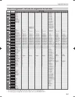 Предварительный просмотр 64 страницы Casio CT-X800 User Manual