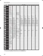 Предварительный просмотр 65 страницы Casio CT-X800 User Manual