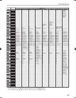 Предварительный просмотр 66 страницы Casio CT-X800 User Manual