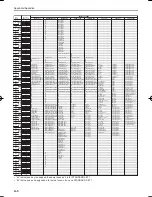 Предварительный просмотр 67 страницы Casio CT-X800 User Manual