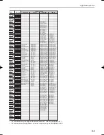 Предварительный просмотр 68 страницы Casio CT-X800 User Manual