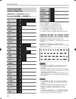 Предварительный просмотр 69 страницы Casio CT-X800 User Manual