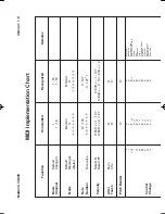 Предварительный просмотр 72 страницы Casio CT-X800 User Manual