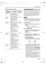 Preview for 56 page of Casio CT-X8000IN User Manual