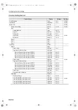 Preview for 109 page of Casio CT-X8000IN User Manual