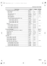 Preview for 110 page of Casio CT-X8000IN User Manual