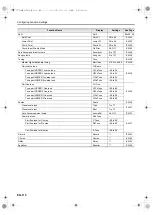 Preview for 111 page of Casio CT-X8000IN User Manual