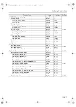 Preview for 112 page of Casio CT-X8000IN User Manual