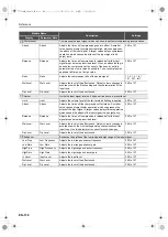 Preview for 131 page of Casio CT-X8000IN User Manual