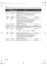 Preview for 135 page of Casio CT-X8000IN User Manual