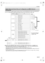 Preview for 138 page of Casio CT-X8000IN User Manual