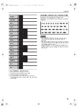 Preview for 142 page of Casio CT-X8000IN User Manual