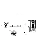 Preview for 4 page of Casio CTK-100 Service Manual